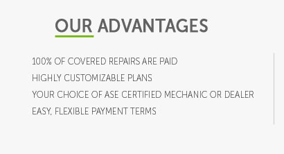 amco auto warranty